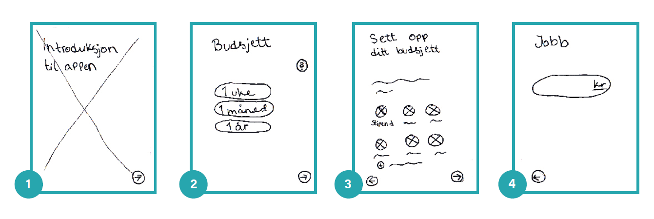 Paper wireframes 1 to 4