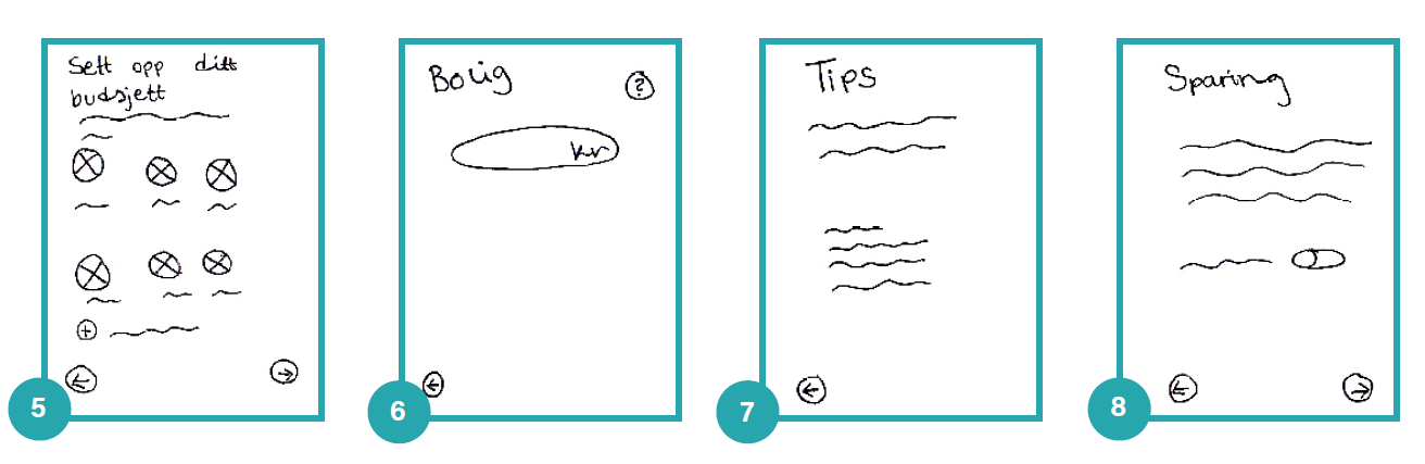 Paper wireframes 5 to 8