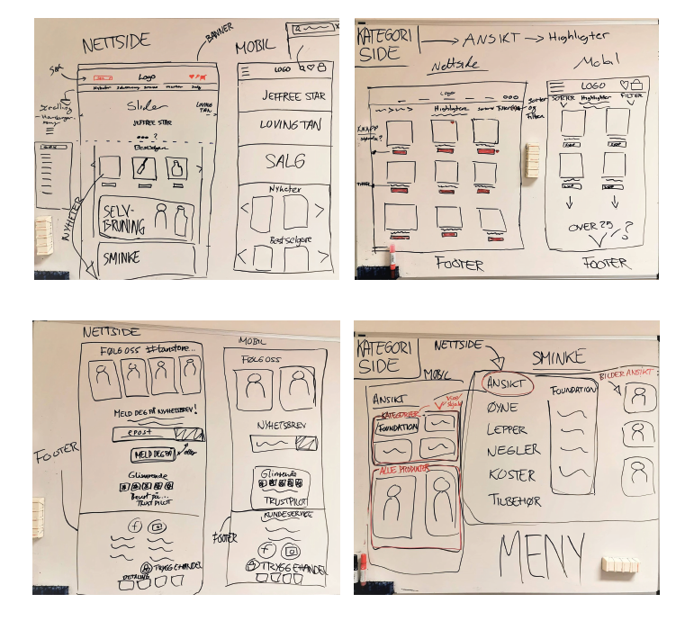 Whiteboard sketches: homepage, category page, footer, submenu