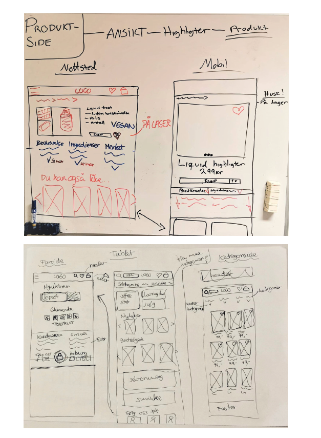 Whiteboard sketches: product page and tablet layouts